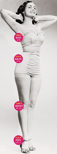 vanity sizing