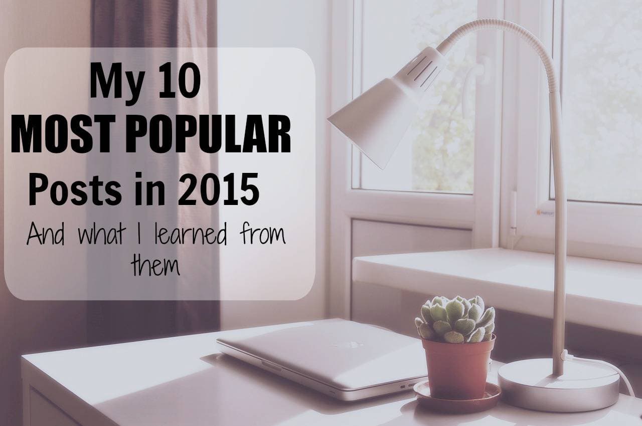 Most popular blog posts in 2015